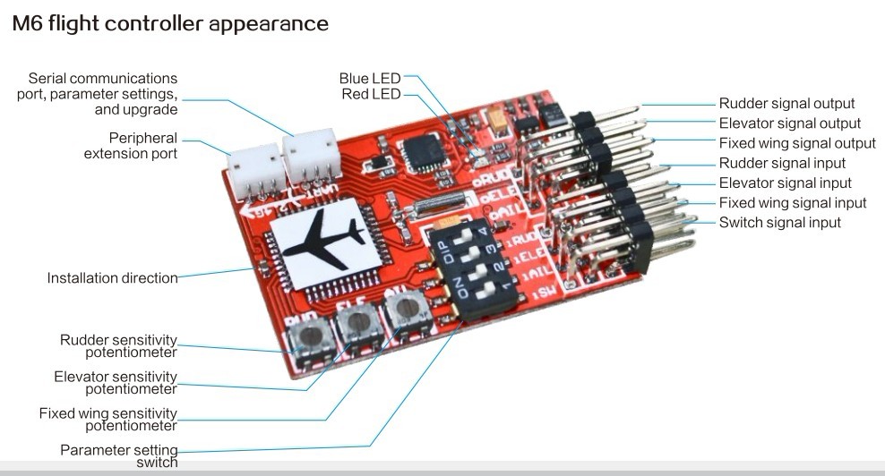 rc airplane controller